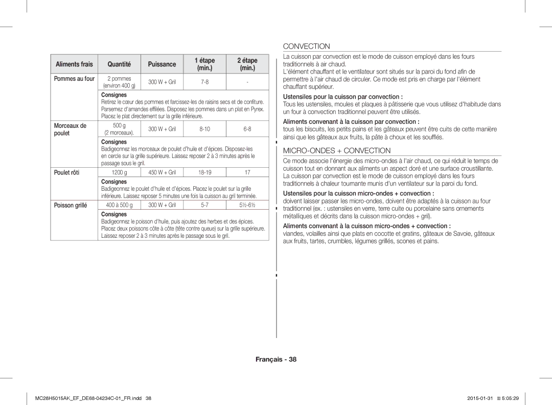 Samsung MC28H5015CK/EF, MC28H5015AK/EG manual Morceaux de, Poulet, Ustensiles pour la cuisson micro-ondes + convection 