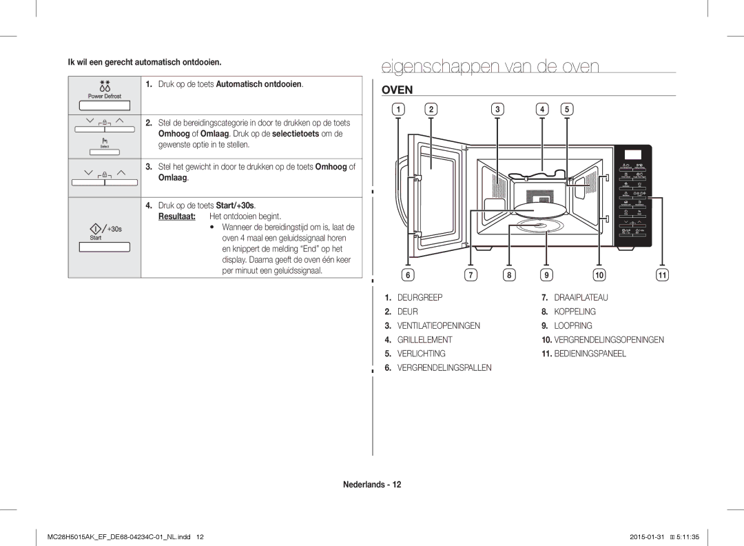 Samsung MC28H5015CK/EF manual Eigenschappen van de oven, Oven, Omlaag, Verlichting Bedieningspaneel Vergrendelingspallen 