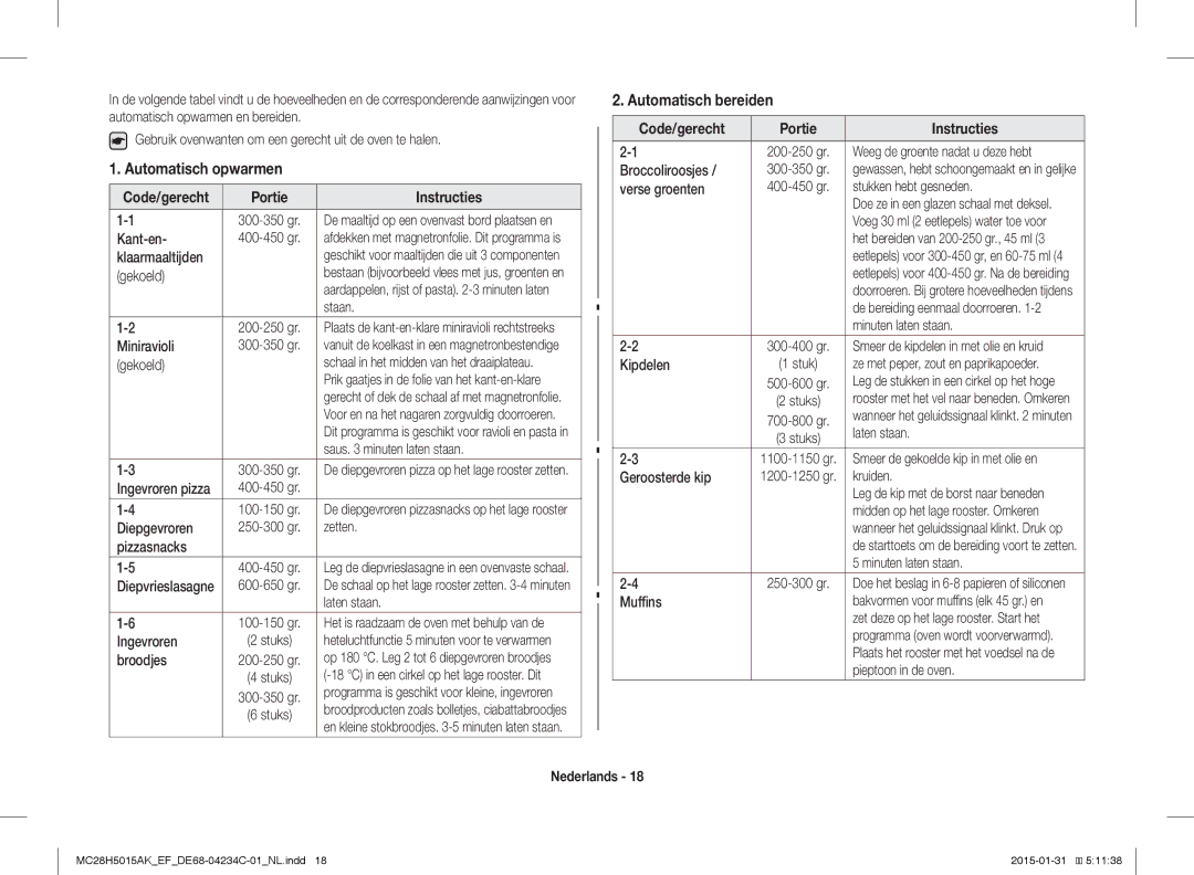 Samsung MC28H5015CK/EF, MC28H5015AK/EG Automatisch opwarmen, Automatisch bereiden, Code/gerecht Portie Instructies 