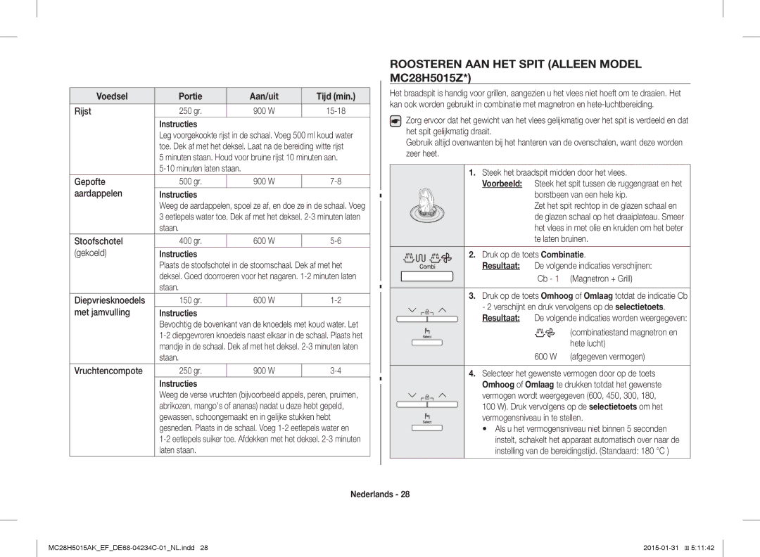 Samsung MC28H5015AK/EG, MC28H5015AK/EF, MC28H5015CK/EF, MC28H5015AW/EF manual Roosteren AAN HET Spit Alleen Model MC28H5015Z 