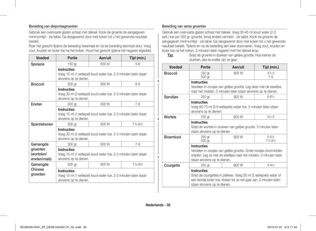 Samsung MC28H5015AS/EN manual Spinazie 150 gr, Alvorens op te dienen Broccoli 300 gr, Alvorens op te dienen Erwten 300 gr 