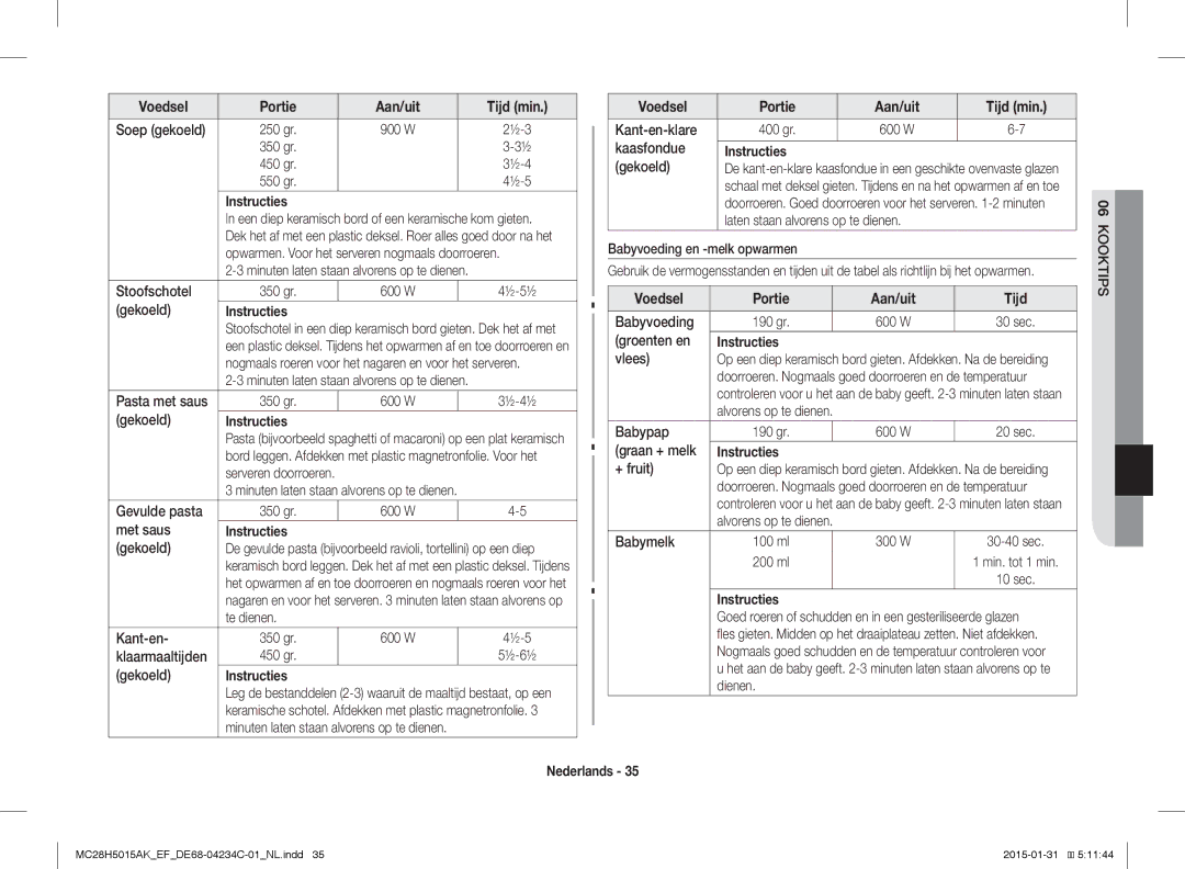 Samsung MC28H5015AK/EF, MC28H5015AK/EG, MC28H5015CK/EF, MC28H5015AW/EF manual Voedsel Portie Aan/uit Tijd, 06KOOKTIPS 