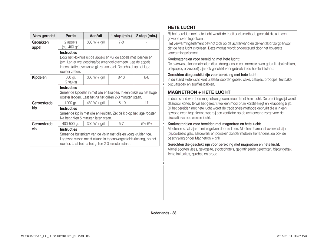 Samsung MC28H5015AS/EN, MC28H5015AK/EG, MC28H5015AK/EF, MC28H5015CK/EF, MC28H5015AW/EF manual Magnetron + Hete Lucht 