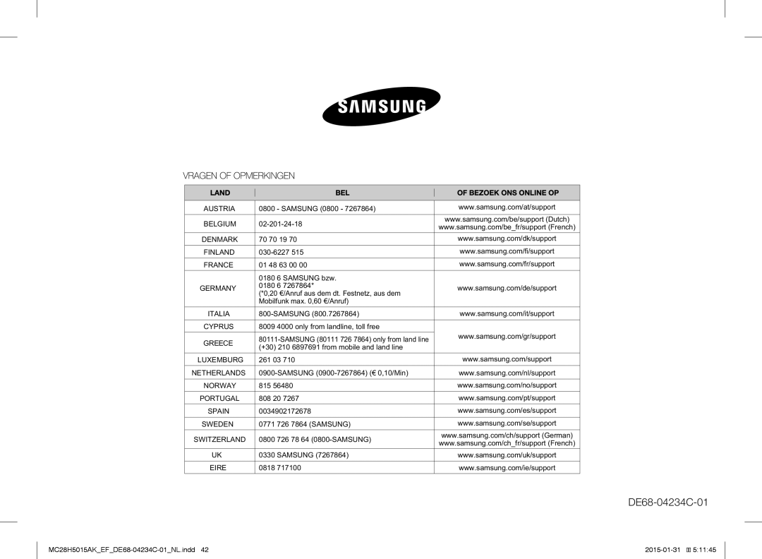 Samsung MC28H5015AS/EN, MC28H5015AK/EG, MC28H5015AK/EF, MC28H5015CK/EF, MC28H5015AW/EF, MC28H5015CW/EF manual Finland 