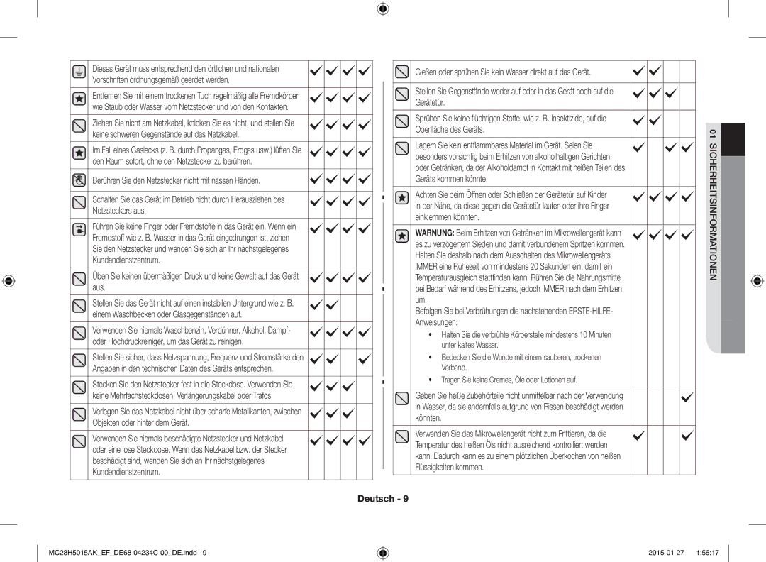 Samsung MC28H5015AK/EF, MC28H5015AK/EG manual Vorschriften ordnungsgemäß geerdet werden, Gerätetür, Oberfläche des Geräts 