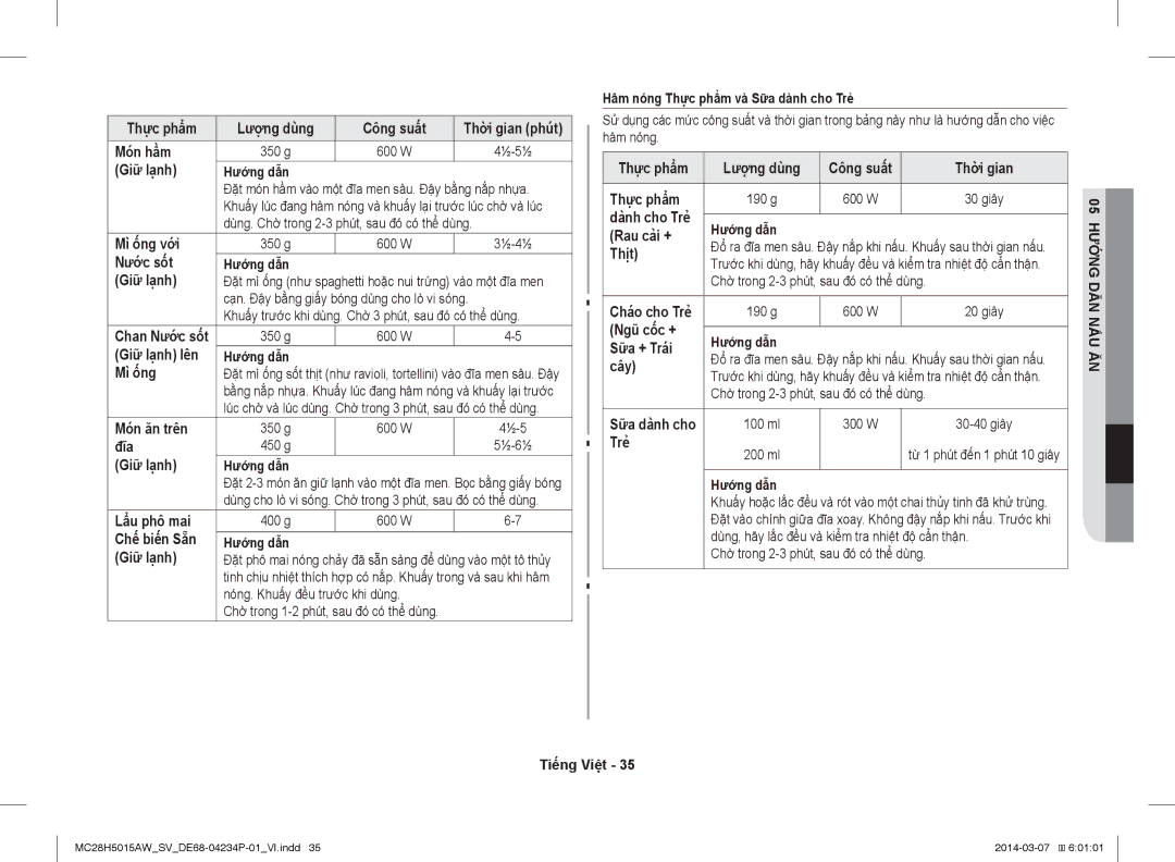 Samsung MC28H5015AK/SV Món hầm 350 g, Giữ lạnh Hướng dẫn, Dùng. Chờ trong 2-3 phút, sau đó có thể dùng, Mì ống với 350 g 