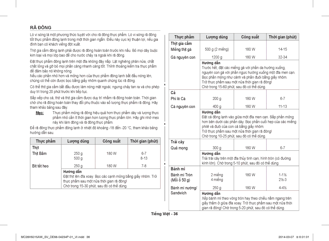 Samsung MC28H5015AK/SV manual RÃ Đông, Trái cây, Bánh mì 