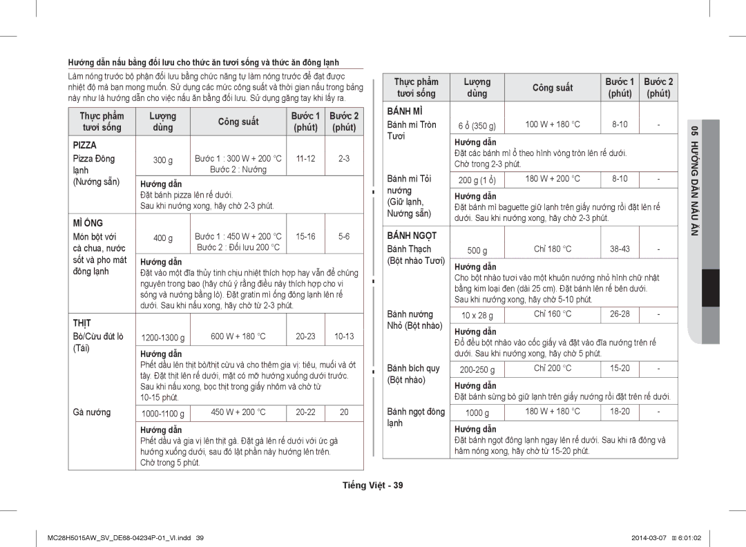 Samsung MC28H5015AK/SV manual Thực phẩm Lượng Công suất Bước Tươi sống 