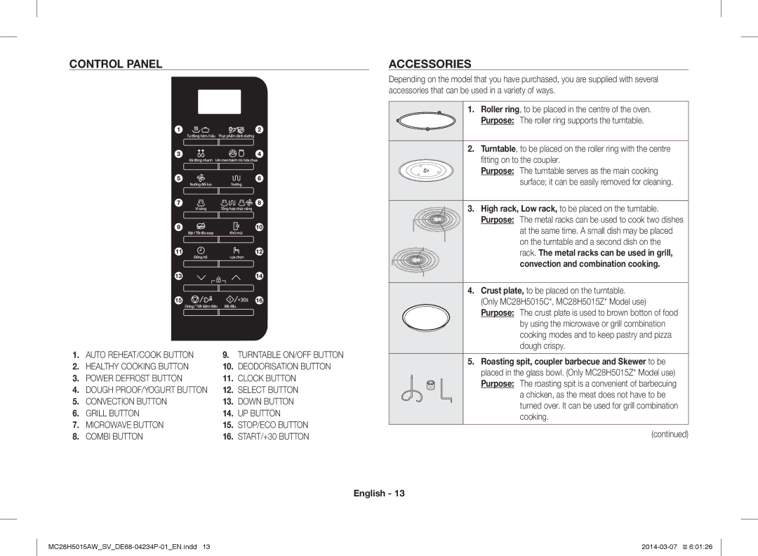 Samsung MC28H5015AK/SV manual Control Panel, Accessories, Fitting on to the coupler 