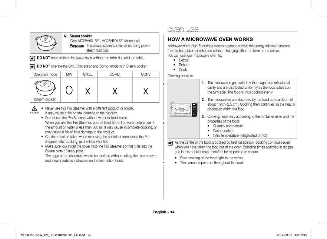 Samsung MC28H5015AK/SV manual Oven use, HOW a Microwave Oven Works, Steam cooker, Operation mode 