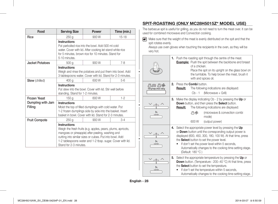 Samsung MC28H5015AK/SV manual SPIT-ROASTING only MC28H5015Z* Model USE 