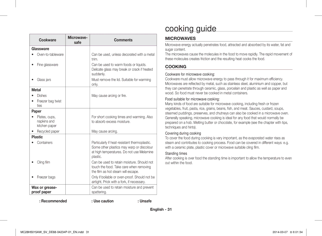 Samsung MC28H5015AK/SV manual Cooking guide, Microwaves 