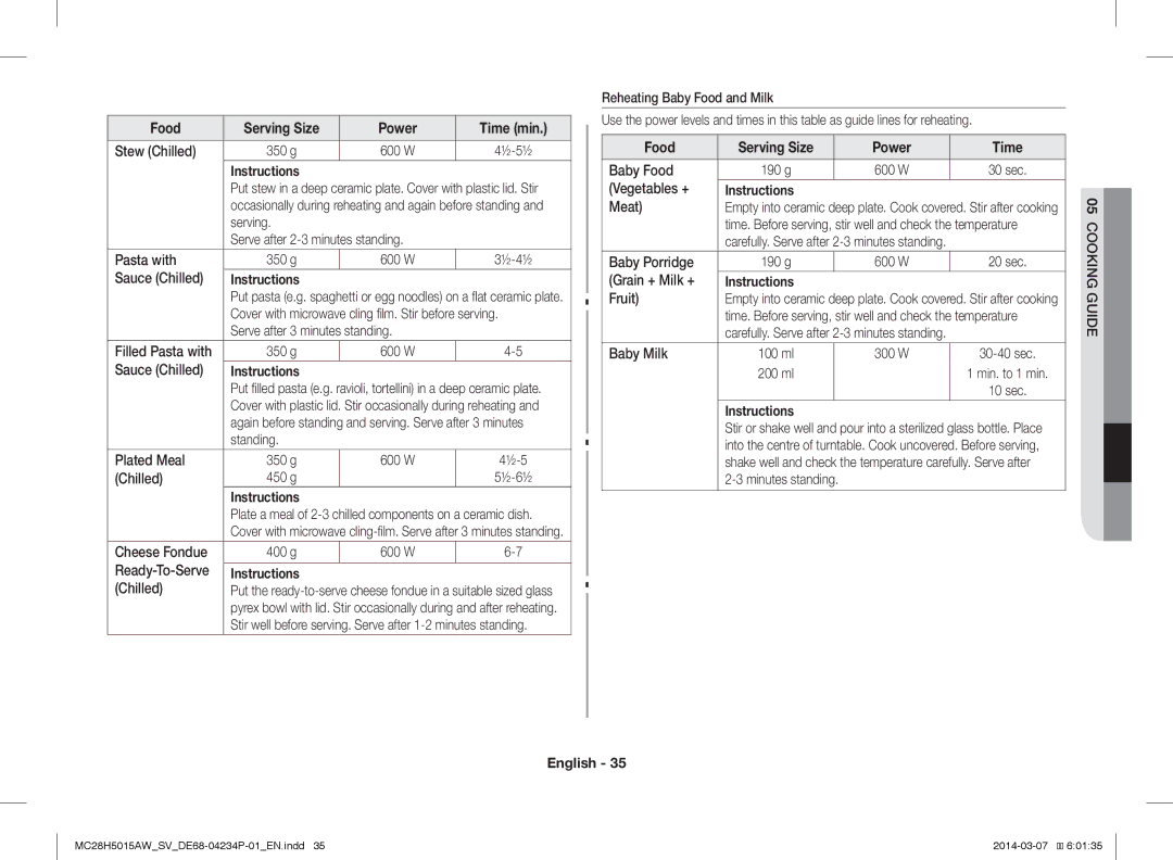 Samsung MC28H5015AK/SV manual Food Serving Size Power Time 