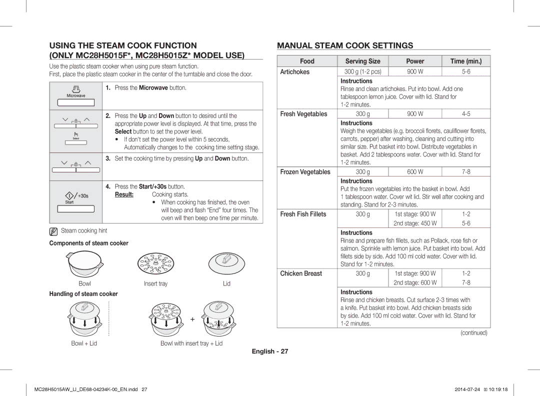 Samsung MC28H5015AW/LI manual Using the Steam Cook Function, Manual Steam Cook Settings, Components of steam cooker 