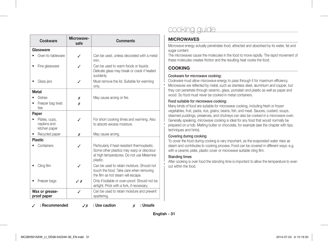 Samsung MC28H5015AW/LI manual Cooking guide, Microwaves 