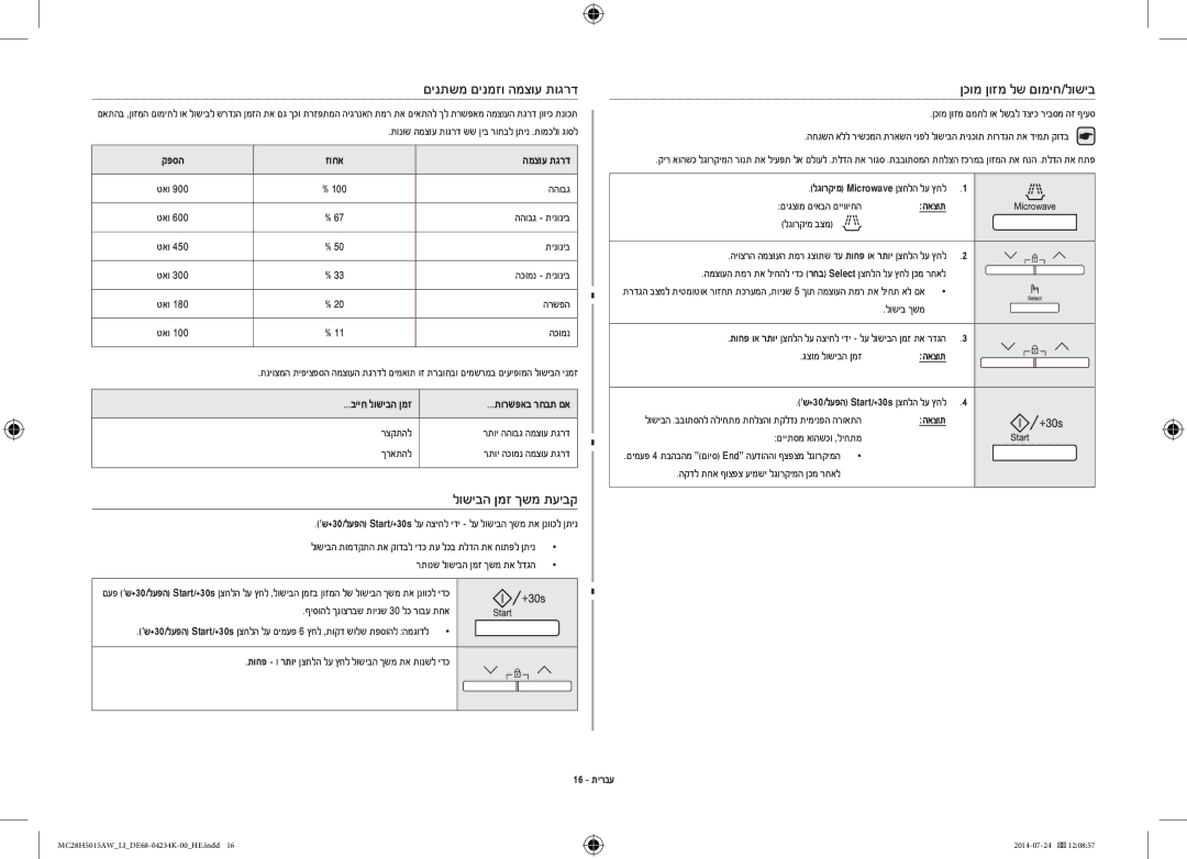 Samsung MC28H5015AW/LI manual לושיבה ןמז ךשמ תעיבק, ןכומ ןוזמ לש םומיח/לושיב 