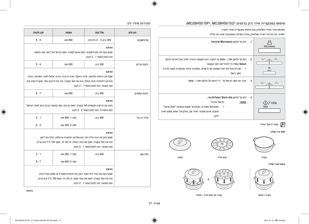 Samsung MC28H5015AW/LI manual תוארוה יודיאה ריס יקלח, יודיאה ריסב לופיט, 27 תירבע 