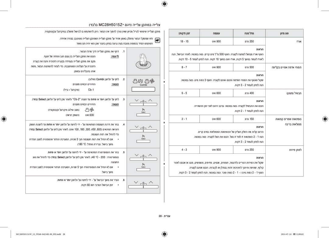 Samsung MC28H5015AW/LI manual המגודל, המצוע הנמ לדוג ןוזמ גוס, 28 תירבע 