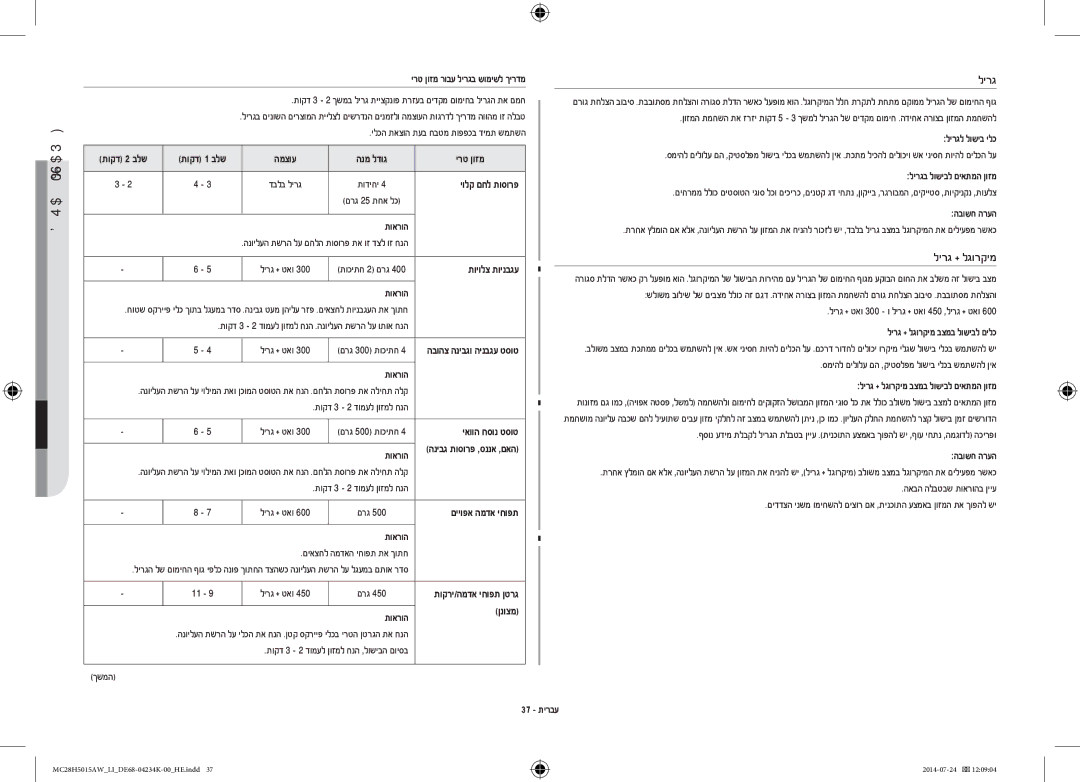 Samsung MC28H5015AW/LI לירגל לושיב ילכ, ירט ןוזמ, לירגב לושיבל םיאתמה ןוזמ, יולק םחל תוסורפ, הבושח הרעה, ןנוצמ תוארוה 