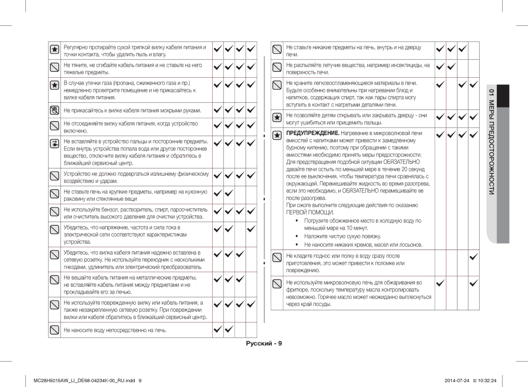 Samsung MC28H5015AW/LI manual Не наносите воду непосредственно на печь, Вступить в контакт с нагретыми деталями печи 