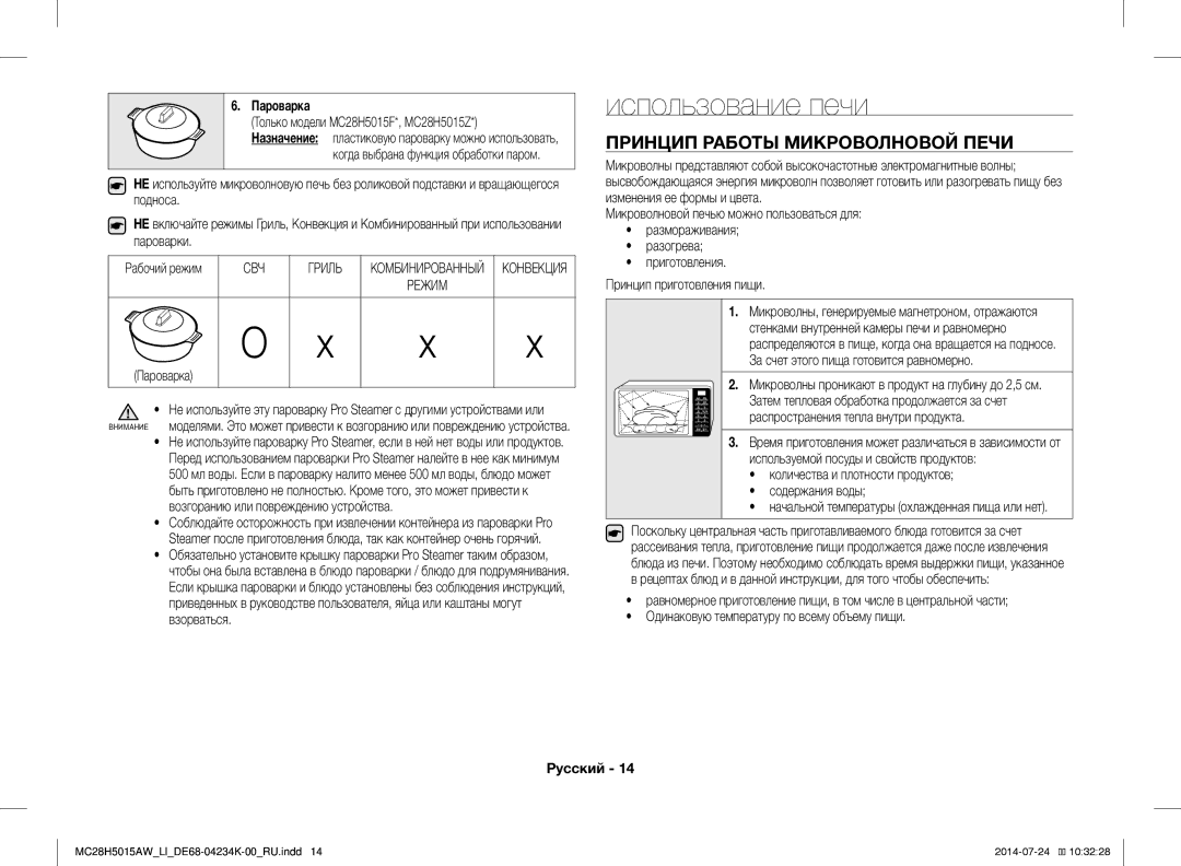 Samsung MC28H5015AW/LI manual Использование печи, Принцип Работы Микроволновой Печи, Пароварка 