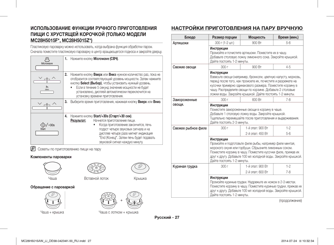 Samsung MC28H5015AW/LI manual Настройки Приготовления НА Пару Вручную, Компоненты пароварки, Обращение с пароваркой, Блюдо 