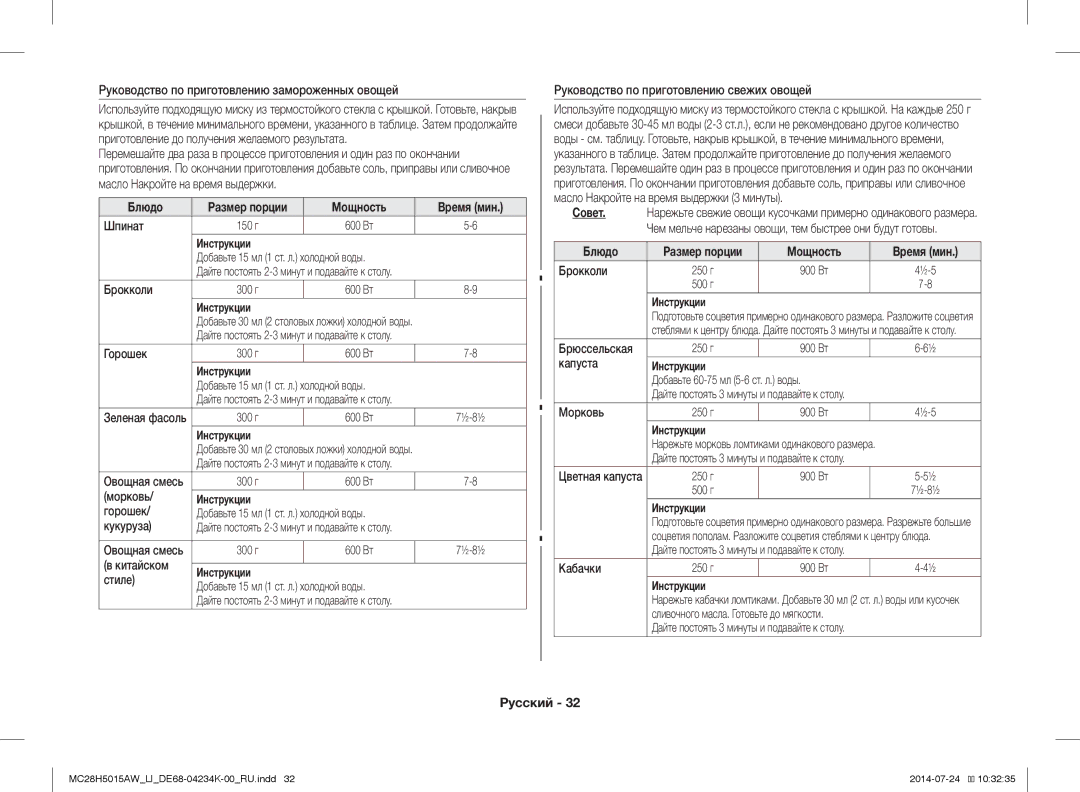 Samsung MC28H5015AW/LI manual Мощность Время мин 