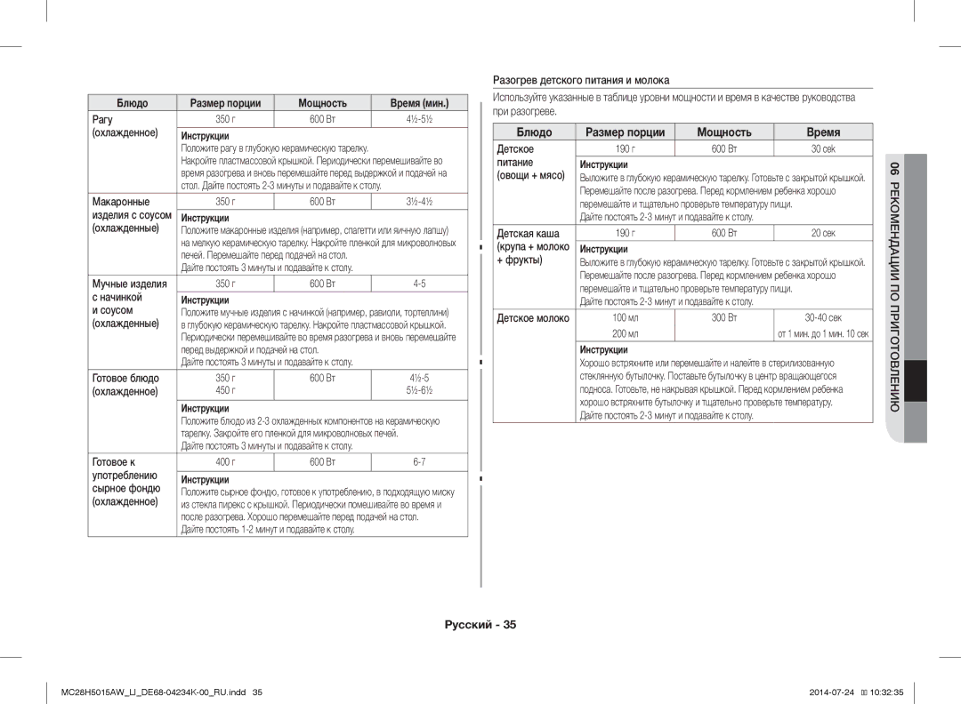 Samsung MC28H5015AW/LI manual Мощность Время 