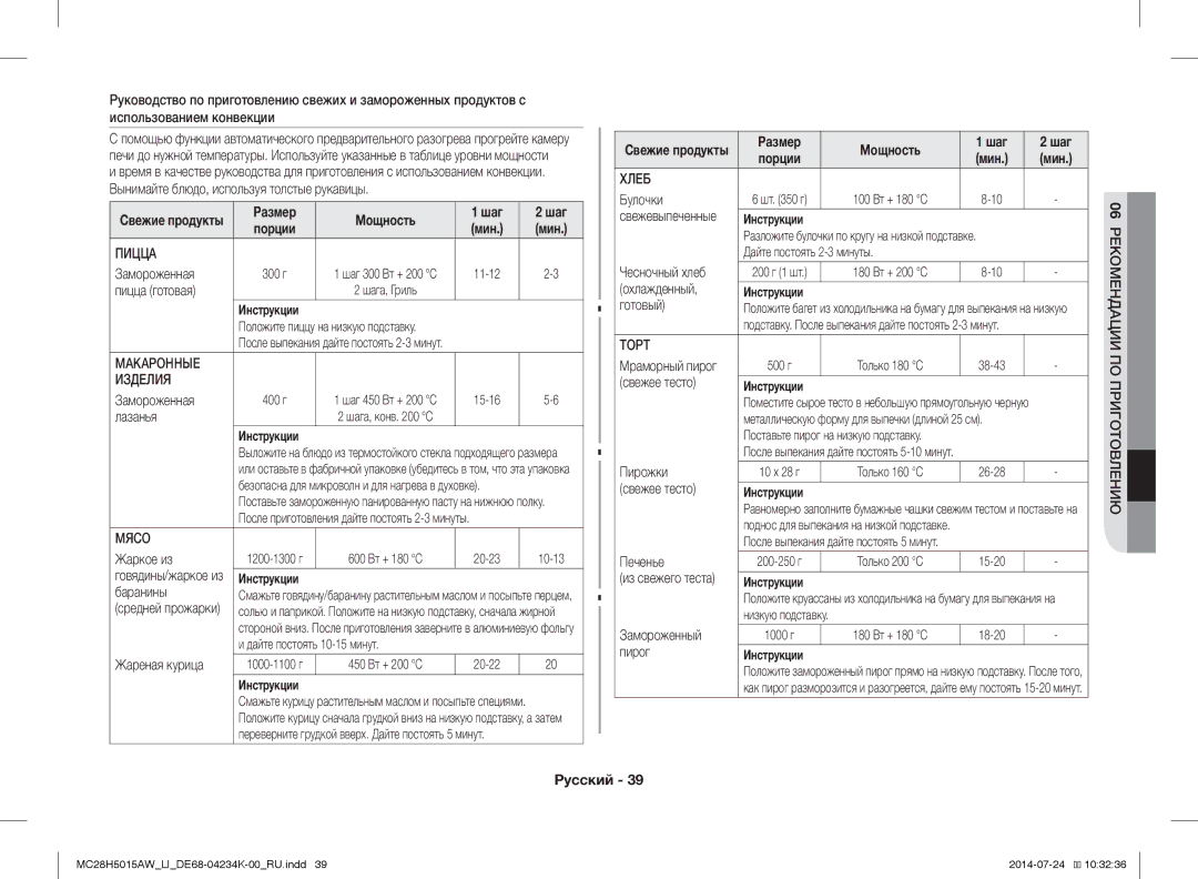 Samsung MC28H5015AW/LI manual Размер Мощность Шаг 