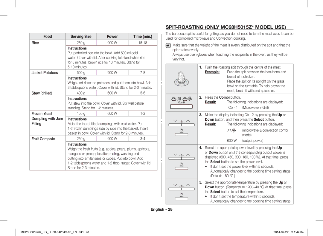 Samsung MC28H5015AK/ET, MC28H5015CS/EG, MC28H5015AK/EG, MC28H5015AK/EF manual SPIT-ROASTING only MC28H5015Z* Model USE 