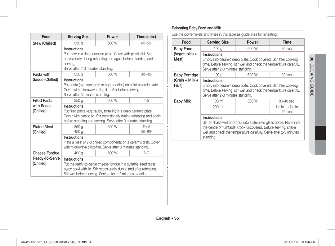 Samsung MC28H5015CS/EG, MC28H5015AK/EG, MC28H5015AK/EF, MC28H5015AK/ET, MC28H5015AK/EO manual Food Serving Size Power Time 