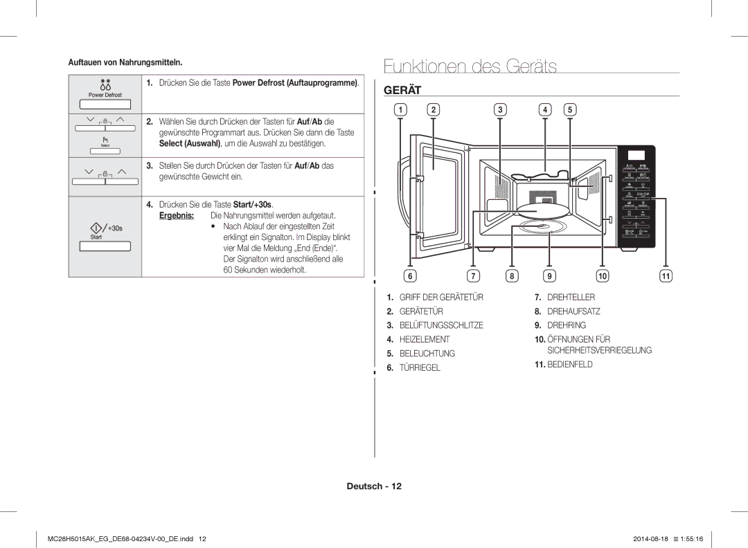 Samsung MC28H5015CS/EG, MC28H5015AS/EG, MC28H5015AK/EG, MC28H5015AK/EF manual Funktionen des Geräts 