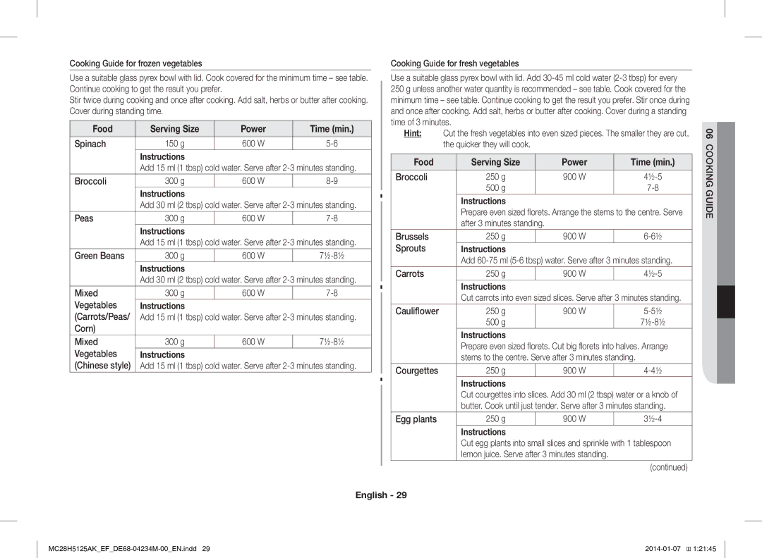 Samsung MC28H5125AW/EF, MC28H5125AK/EF manual Food Serving Size Power Time min 