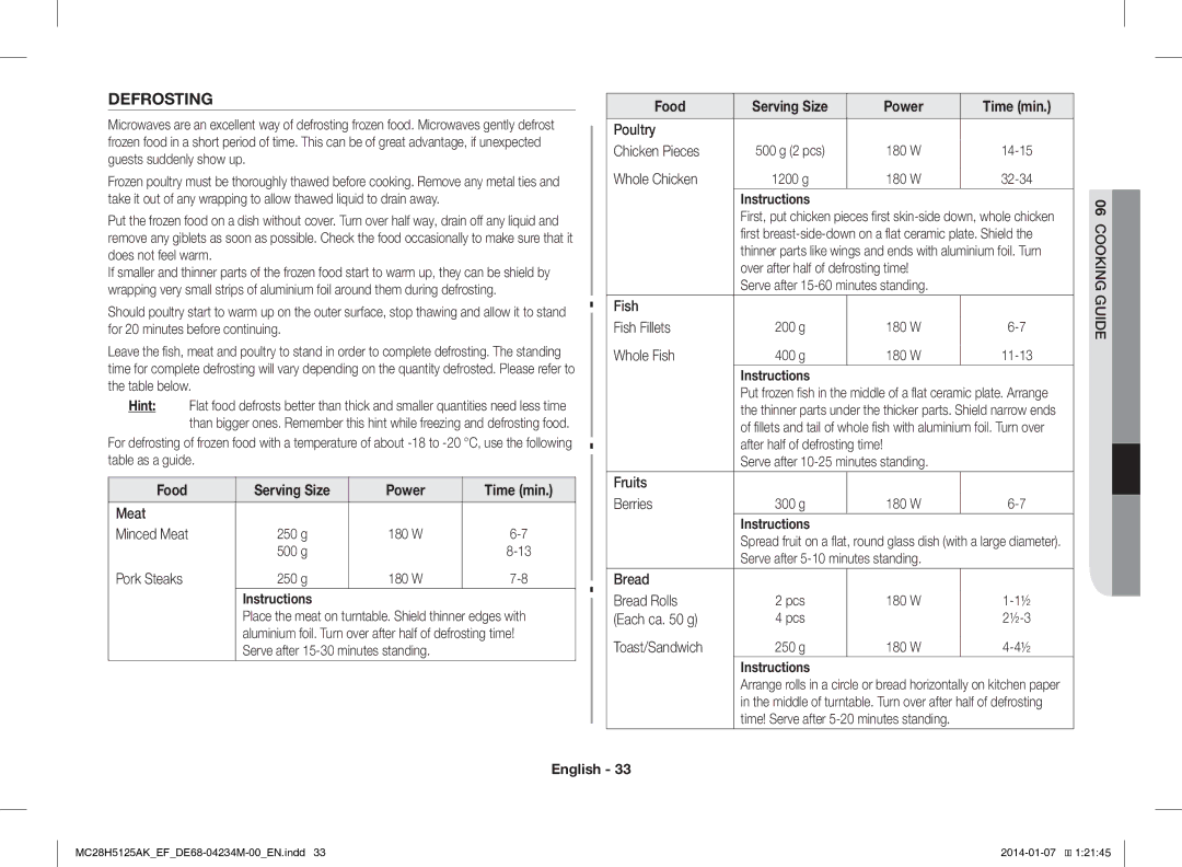 Samsung MC28H5125AW/EF, MC28H5125AK/EF Defrosting, Food Serving Size Power Time min Poultry Chicken Pieces, Whole Chicken 