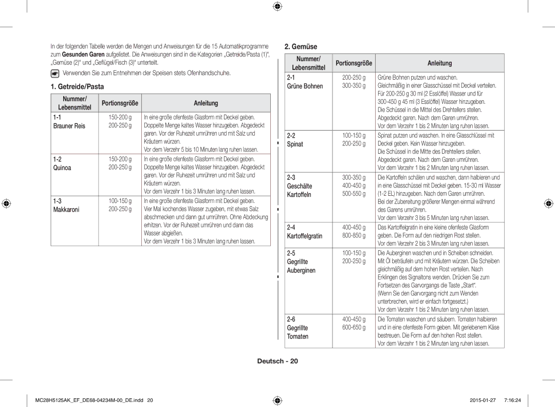 Samsung MC28H5125AK/EF, MC28H5125AW/EF manual Getreide/Pasta, Gemüse, Nummer 