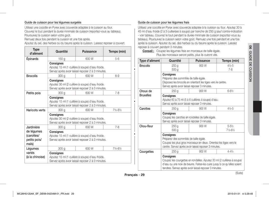 Samsung MC28H5125AW/EF, MC28H5125AK/EF manual Type Quantité, Temps min, Daliment 