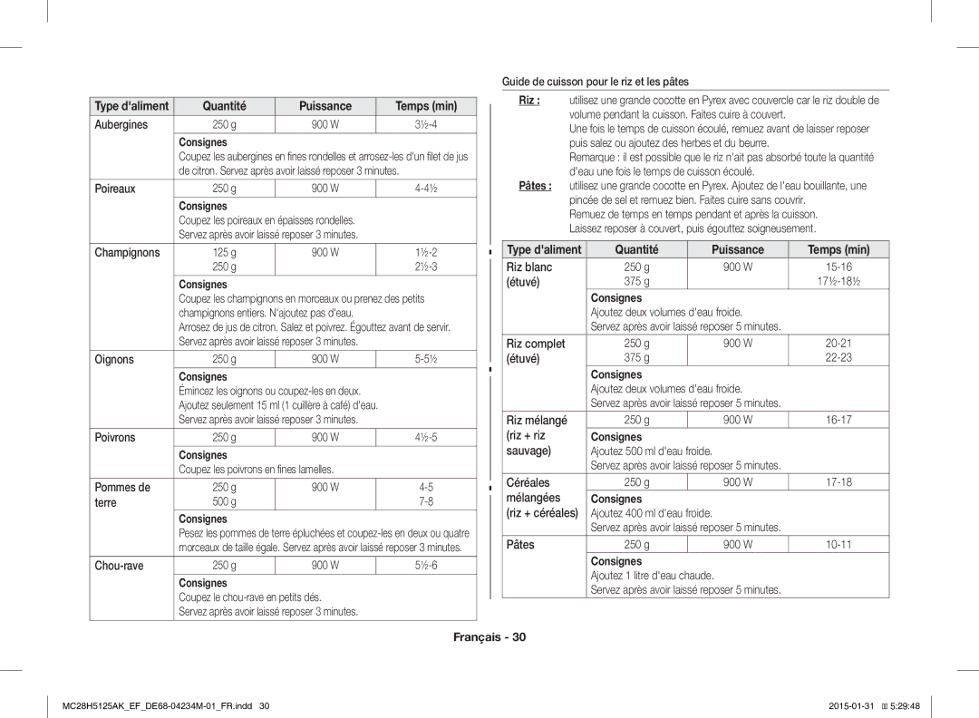 Samsung MC28H5125AK/EF, MC28H5125AW/EF manual Riz, Pâtes, Quantité Puissance Temps min 