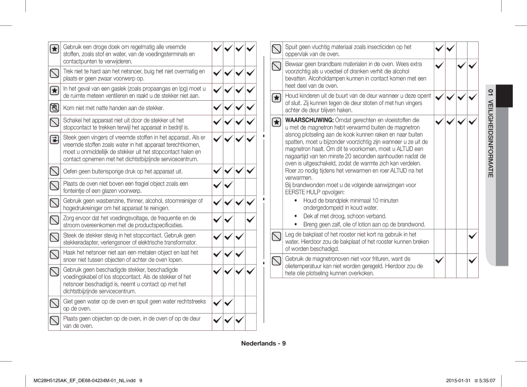 Samsung MC28H5125AW/EF manual Kom niet met natte handen aan de stekker, Oefen geen buitensporige druk op het apparaat uit 