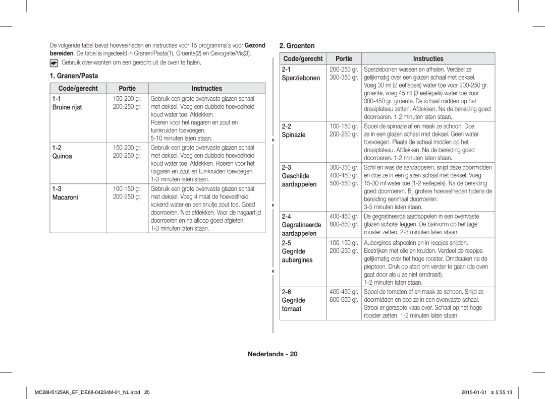 Samsung MC28H5125AK/EF, MC28H5125AW/EF manual Granen/Pasta, Groenten, Portie Instructies 