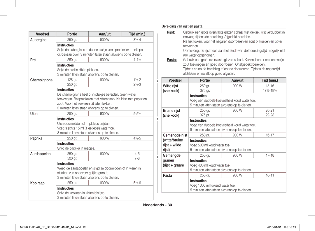 Samsung MC28H5125AK/EF, MC28H5125AW/EF manual Rijst, Voedsel Portie, Pasta, Portie Aan/uit Tijd min 