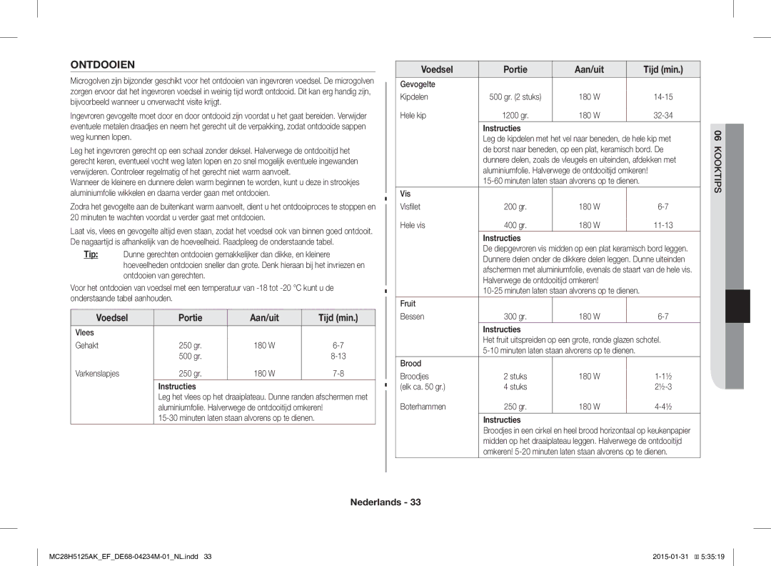 Samsung MC28H5125AW/EF, MC28H5125AK/EF manual Ontdooien 