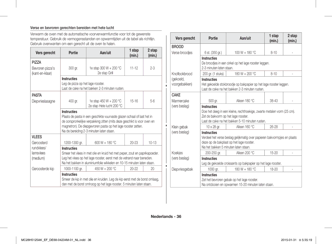 Samsung MC28H5125AK/EF, MC28H5125AW/EF manual Portie Aan/uit Stap 