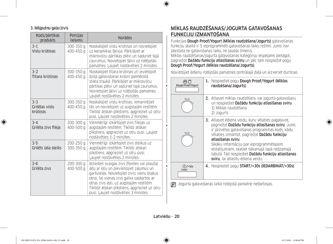 Samsung MC28H5135CK/BA manual Mīklas RAUDZĒŠANAS/JOGURTA Gatavošanas Funkciju Izmantošana 