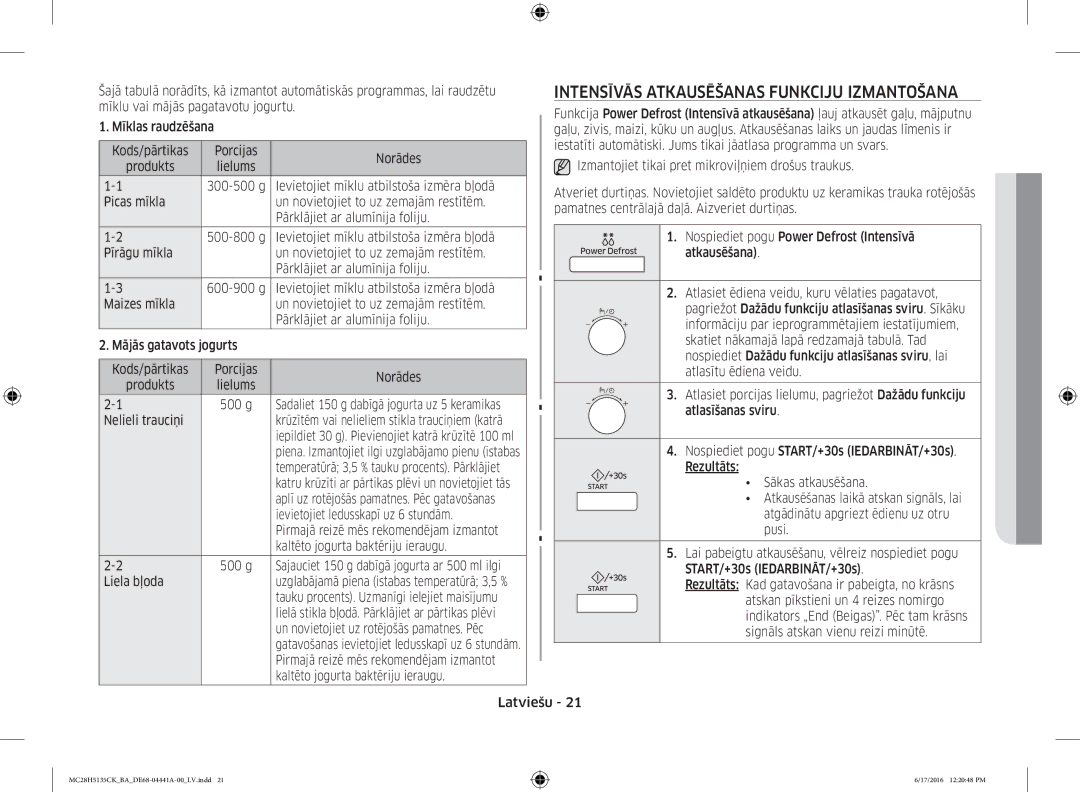 Samsung MC28H5135CK/BA manual Intensīvās Atkausēšanas Funkciju Izmantošana 