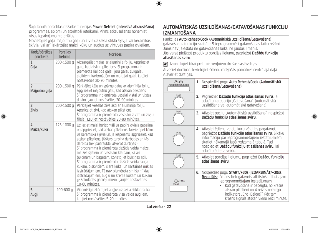 Samsung MC28H5135CK/BA manual Izmantošana 