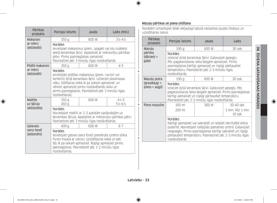 Samsung MC28H5135CK/BA manual Pasniedziet pēc 3 minūšu ilgas nostāvēšanās, Pildīti makaroni 350 g, Uz šķīvja 450 g 