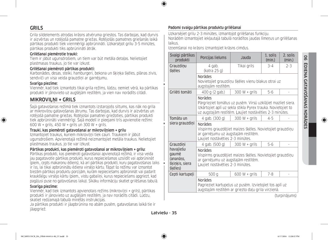 Samsung MC28H5135CK/BA manual Mikroviļņi + Grils 