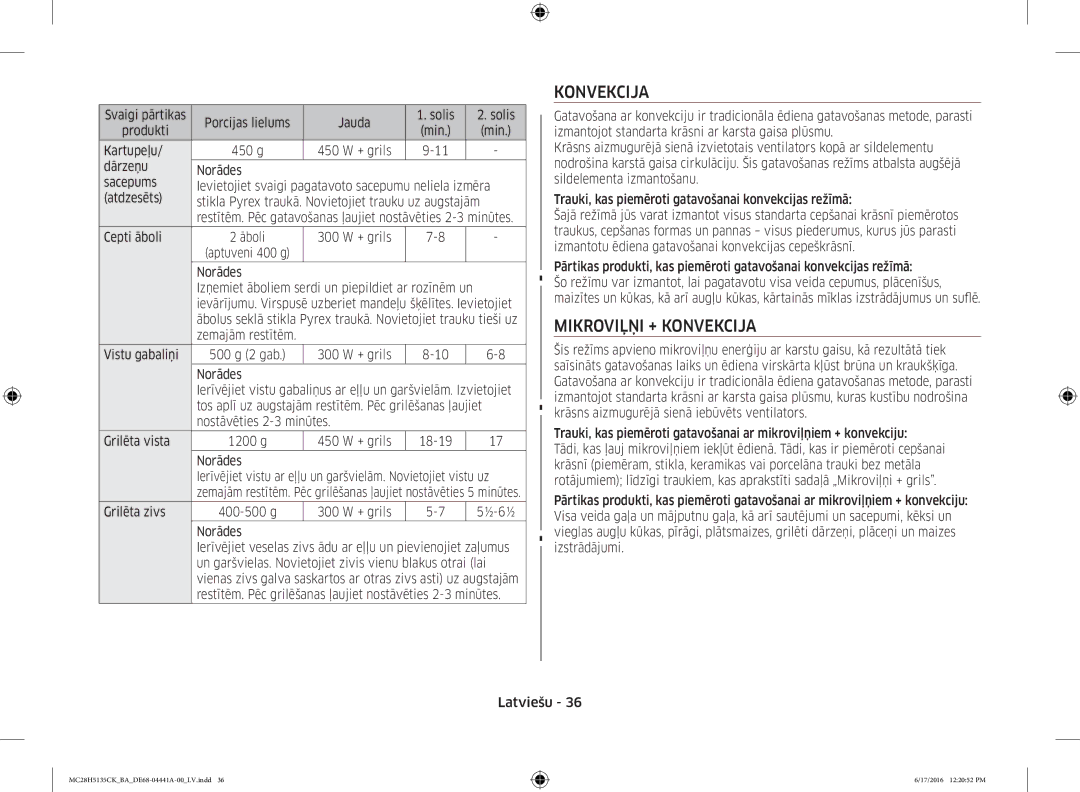 Samsung MC28H5135CK/BA Mikroviļņi + Konvekcija, Svaigi pārtikas Porcijas lielums Jauda Solis Produkti, Kartupeļu 450 g 