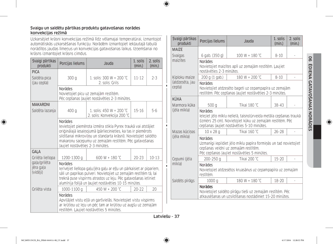 Samsung MC28H5135CK/BA manual Maize, Kūka Makaroni, Gaļa 