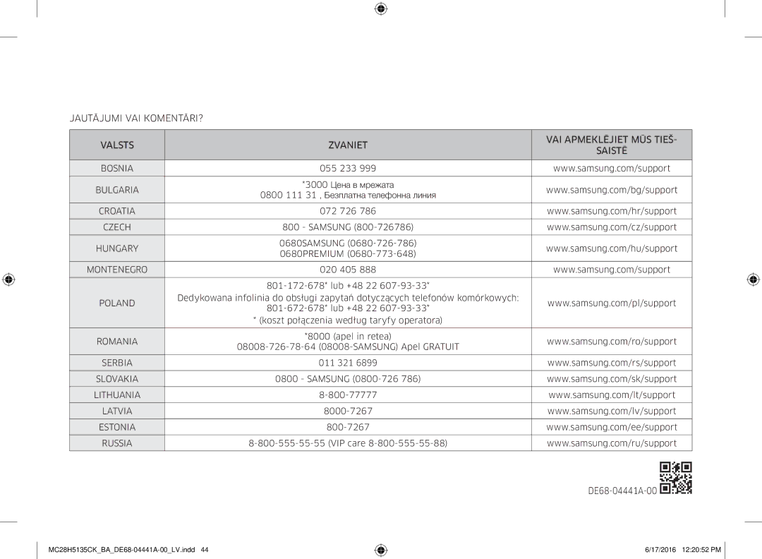 Samsung MC28H5135CK/BA manual Hungary 